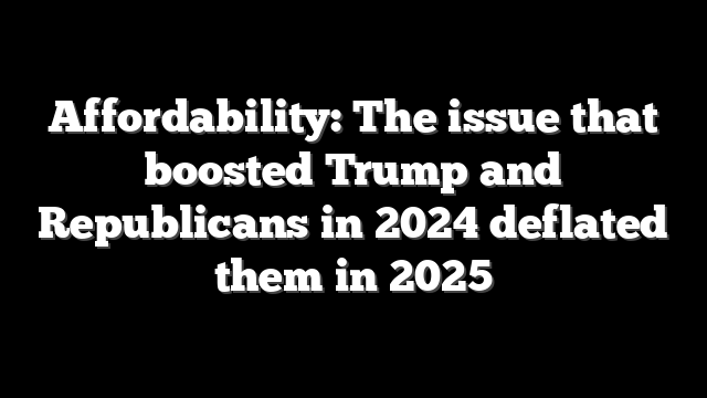 Affordability: The issue that boosted Trump and Republicans in 2024 deflated them in 2025
