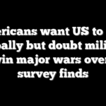 Americans want US to lead globally but doubt military can win major wars overseas, survey finds
