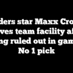 Raiders star Maxx Crosby leaves team facility after getting ruled out in game for No 1 pick