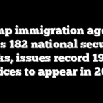 Trump immigration agency flags 182 national security risks, issues record 196K notices to appear in 2025