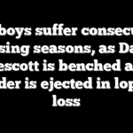 Cowboys suffer consecutive losing seasons, as Dak Prescott is benched and defender is ejected in lopsided loss