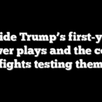 Inside Trump’s first-year power plays and the court fights testing them