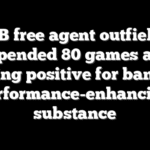 MLB free agent outfielder suspended 80 games after testing positive for banned performance-enhancing substance