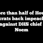 More than half of House Democrats back impeachment push against DHS chief Kristi Noem