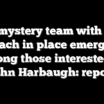 NFL mystery team with head coach in place emerges among those interested in John Harbaugh: report