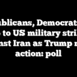 Republicans, Democrats say no to US military strike against Iran as Trump mulls action: poll
