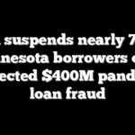 SBA suspends nearly 7,000 Minnesota borrowers over suspected $400M pandemic loan fraud