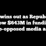 Unity wins out as Republicans swallow $643M in funding for Trump-opposed media agency