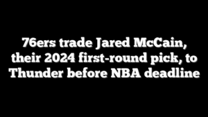 76ers trade Jared McCain, their 2024 first-round pick, to Thunder before NBA deadline