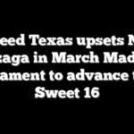 11 seed Texas upsets No 3 Gonzaga in March Madness tournament to advance to the Sweet 16