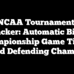 2026 NCAA Tournament Berth Tracker: Automatic Bids, Championship Game Times, and Defending Champs