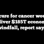 A cure for cancer would deliver $185T economic windfall, report says