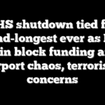 DHS shutdown tied for second-longest ever as Dems again block funding amid airport chaos, terrorism concerns