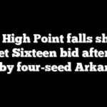 No 12 High Point falls short of Sweet Sixteen bid after late run by four-seed Arkansas