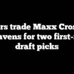 Raiders trade Maxx Crosby to the Ravens for two first-round draft picks