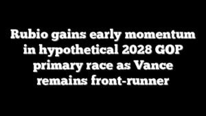 Rubio gains early momentum in hypothetical 2028 GOP primary race as Vance remains front-runner