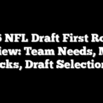 2026 NFL Draft First Round Preview: Team Needs, Mock Picks, Draft Selections