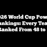2026 World Cup Power Rankings: Every Team Ranked From 48 to 1