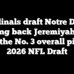 Cardinals draft Notre Dame running back Jeremiyah Love with the No. 3 overall pick in 2026 NFL Draft