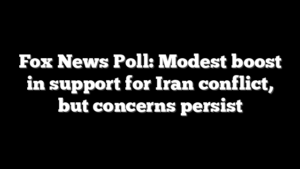 Fox News Poll: Modest boost in support for Iran conflict, but concerns persist