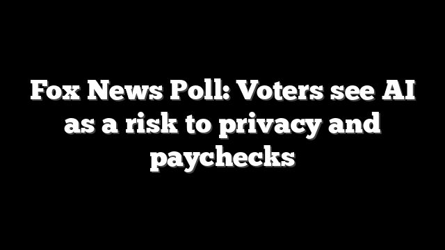 Fox News Poll: Voters see AI as a risk to privacy and paychecks