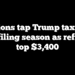 Millions tap Trump tax cuts this filing season as refunds top $3,400