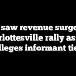 SPLC saw revenue surge after Charlottesville rally as DOJ alleges informant ties