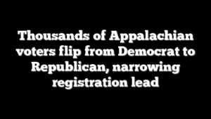 Thousands of Appalachian voters flip from Democrat to Republican, narrowing registration lead