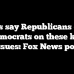 Voters say Republicans outdo Democrats on these key issues: Fox News poll