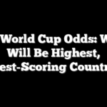 2026 World Cup Odds: Which Will Be Highest, Lowest-Scoring Countries?