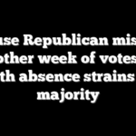 House Republican misses another week of votes as health absence strains thin majority