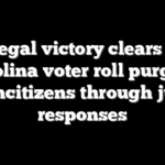 RNC legal victory clears North Carolina voter roll purge of noncitizens through jury responses