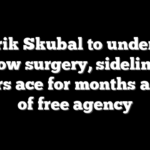 Tarik Skubal to undergo elbow surgery, sidelining Tigers ace for months ahead of free agency