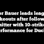 Trevor Bauer leads league in strikeouts after following no-hitter with 10-strikeout performance for Ducks