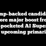 Trump-backed candidates score major boost from deep-pocketed AI Super PAC in upcoming primaries