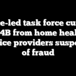 Vance-led task force cuts off $1.4B from home health, hospice providers suspected of fraud