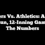 Brewers Vs. Athletics: Absurd 29-Run, 12-Inning Game By The Numbers