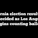 California election results still undecided as Los Angeles begins counting ballots