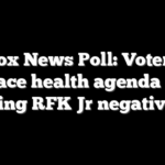 Fox News Poll: Voters embrace health agenda while rating RFK Jr negatively