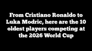 From Cristiano Ronaldo to Luka Modric, here are the 10 oldest players competing at the 2026 World Cup