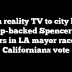 From reality TV to city hall? Trump-backed Spencer Pratt soars in LA mayor race as Californians vote