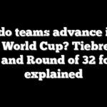 How do teams advance in the 2026 World Cup? Tiebreaker rules and Round of 32 format explained