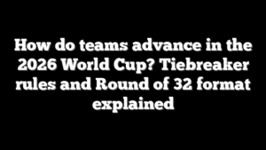 How do teams advance in the 2026 World Cup? Tiebreaker rules and Round of 32 format explained