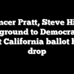 Spencer Pratt, Steve Hilton lose ground to Democrats in latest California ballot batch drop