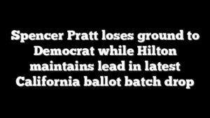 Spencer Pratt loses ground to Democrat while Hilton maintains lead in latest California ballot batch drop