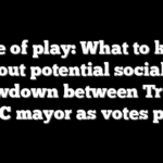 State of play: What to know about potential socialist showdown between Trump and DC mayor as votes pour in