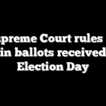 Supreme Court rules on mail-in ballots received after Election Day