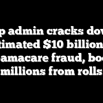Trump admin cracks down on estimated $10 billion in Obamacare fraud, boots millions from rolls