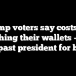 Trump voters say costs are crushing their wallets — but look past president for blame