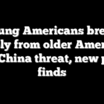 Young Americans break sharply from older Americans on China threat, new poll finds